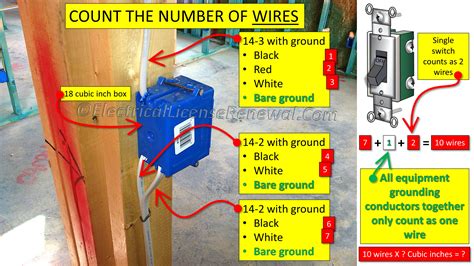 junction box number of conductors|junction box wiring.